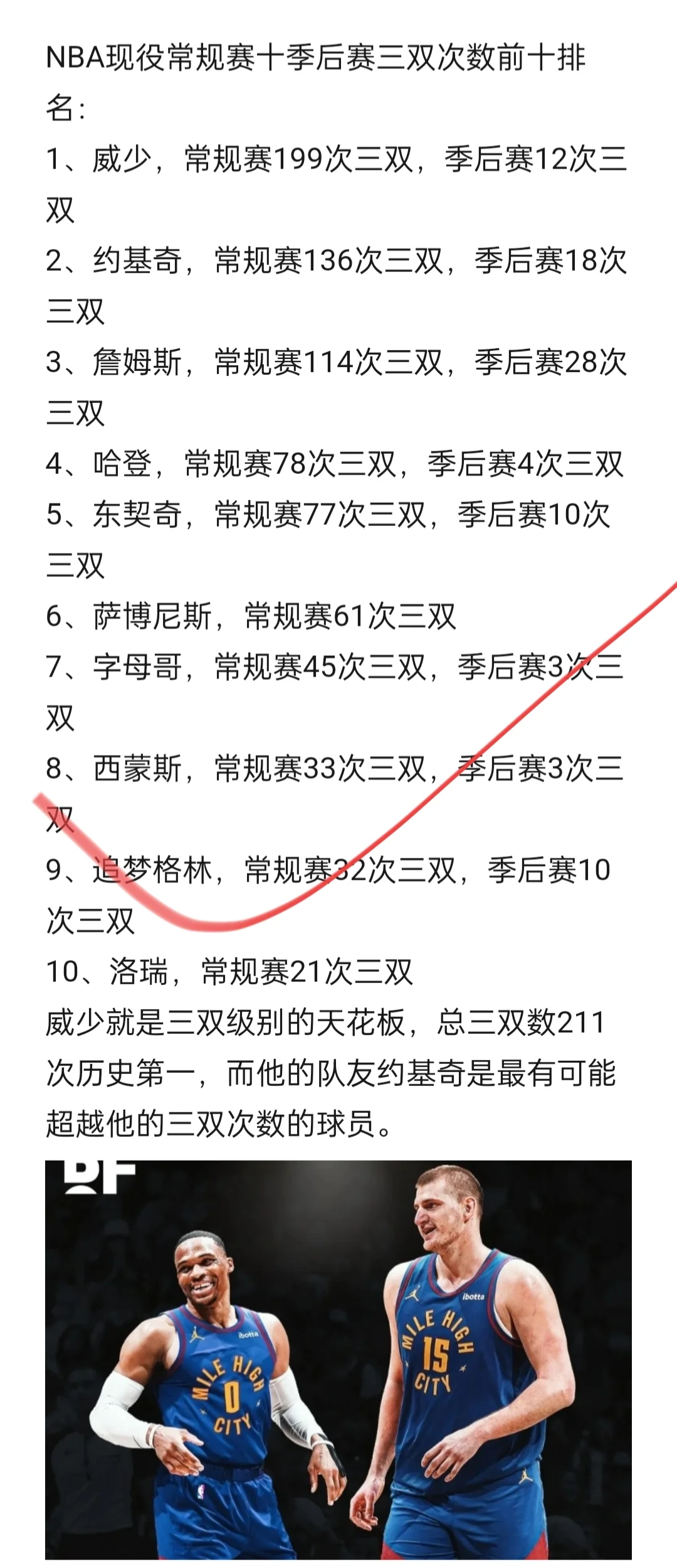 热门球员实录：他们是如何准备季后赛的？的简单介绍