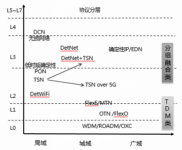 赛后：车队技术分析与未来展望的简单介绍