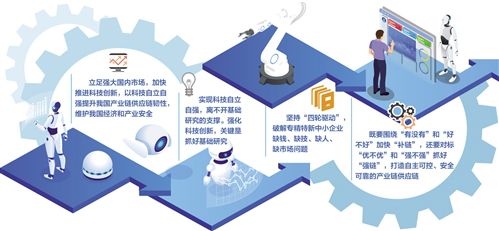 关于青少年篮球理念引领行业发展，推动产业链多元化创新的信息