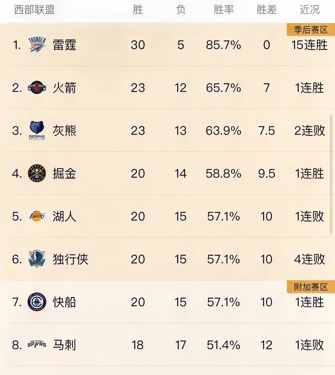 关于