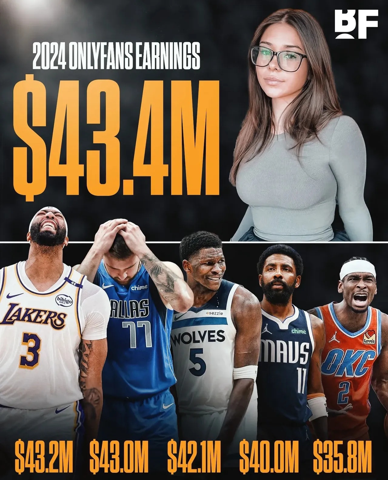 观察NBA：新兴明星如何改变联盟格局？的简单介绍