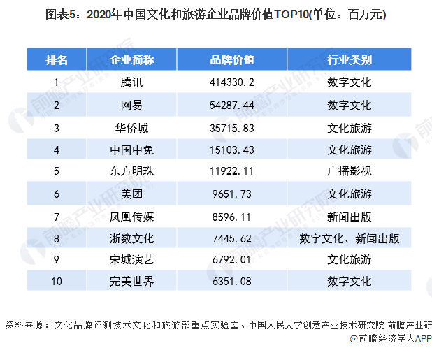 中国足球产业“十四五”规划引领行业步入高质量发展新阶段