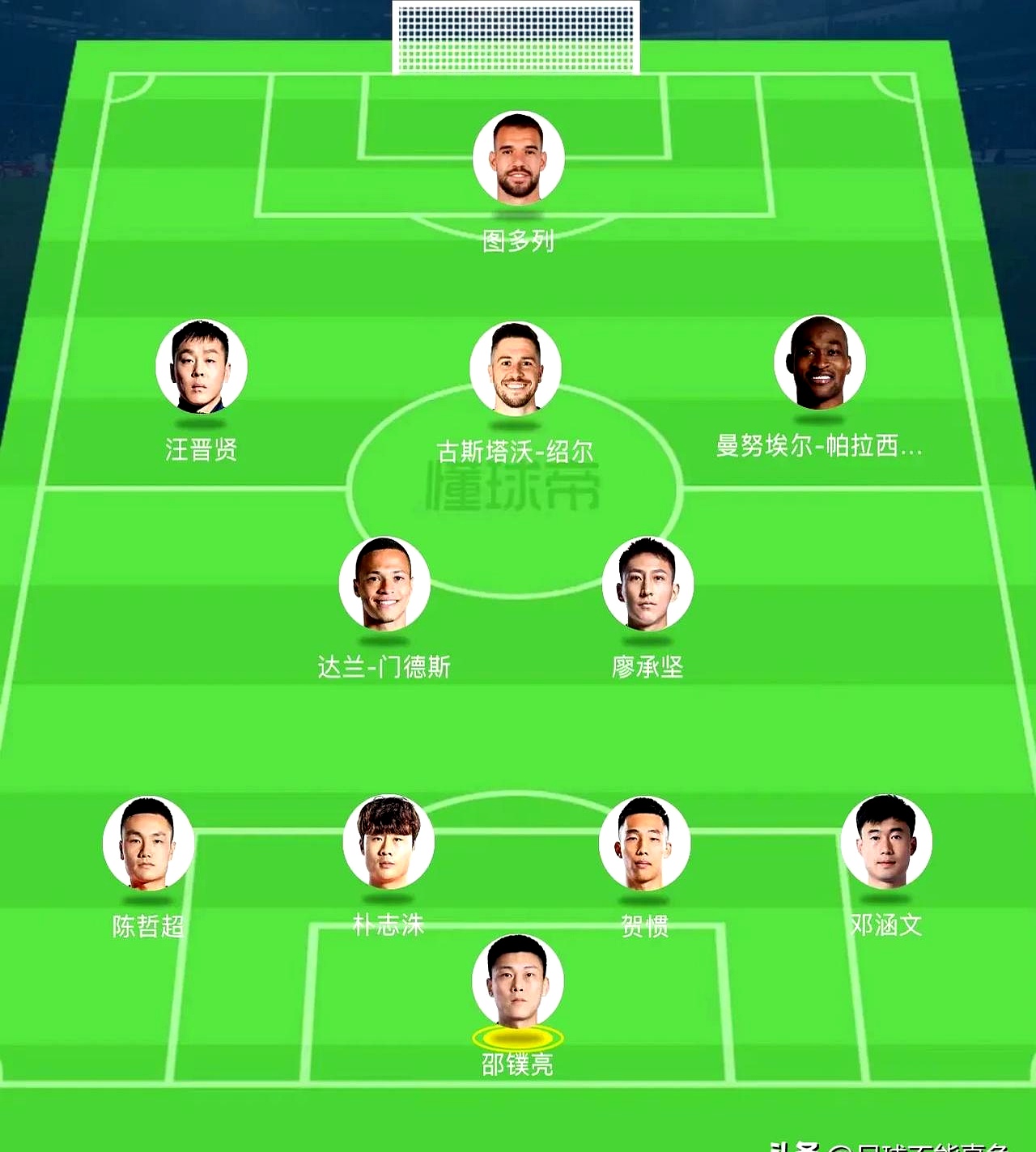 关于球队补强方案：豪门如何打造冠军阵容？的信息