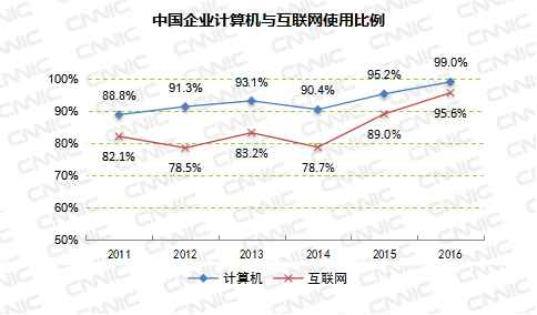 互联网+青训平台在全国多地落地，推动全民足球快速普及的简单介绍