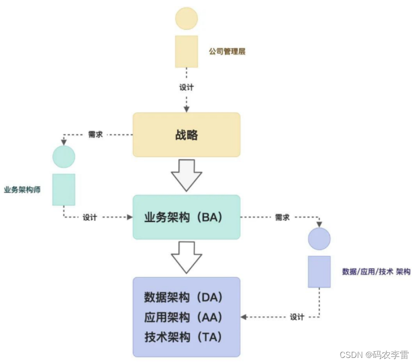 数字化战术分析系统在青少年比赛中广泛应用，提升训练效率的简单介绍