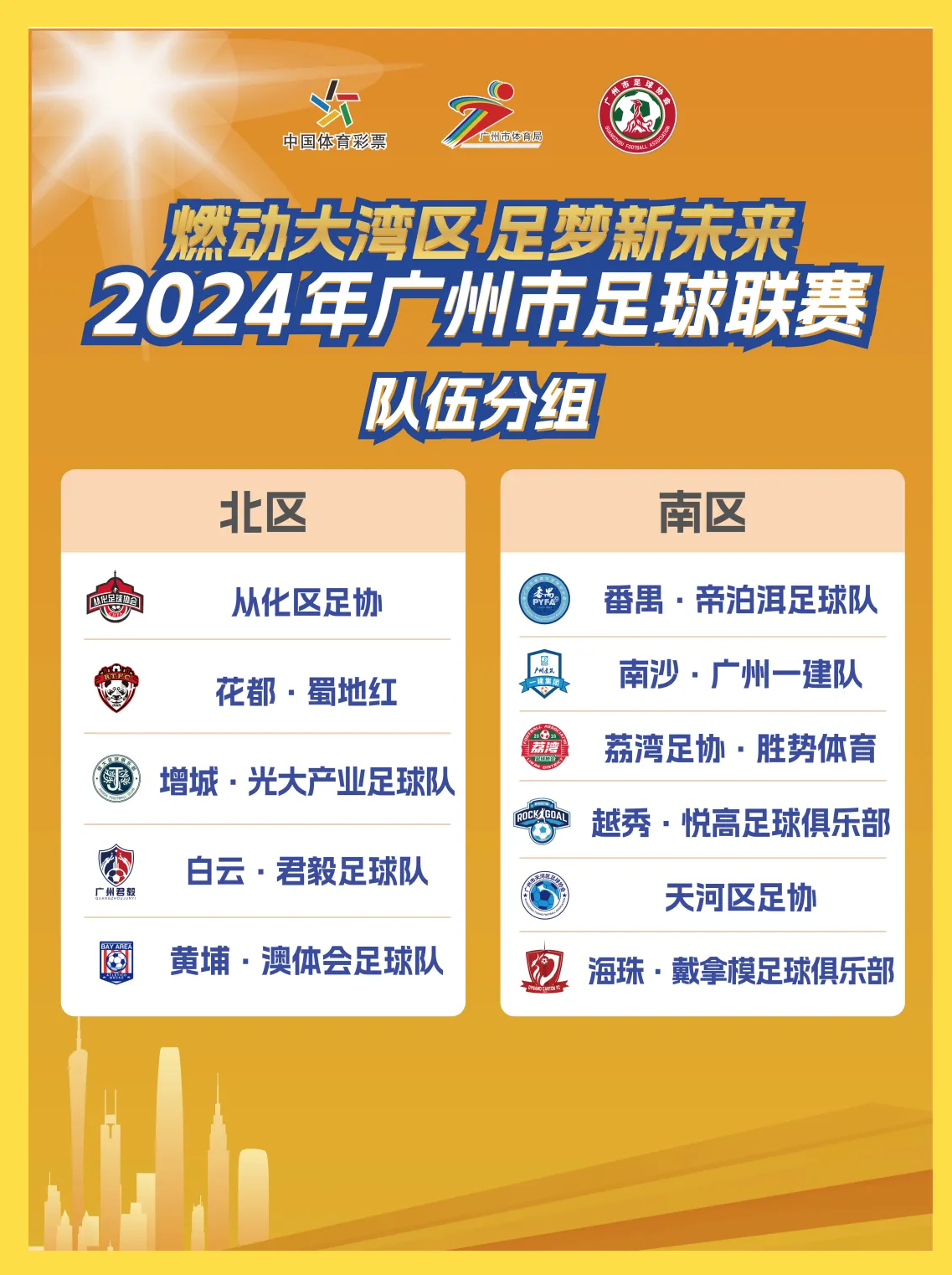足球产业背后：投资创新推动联赛升级