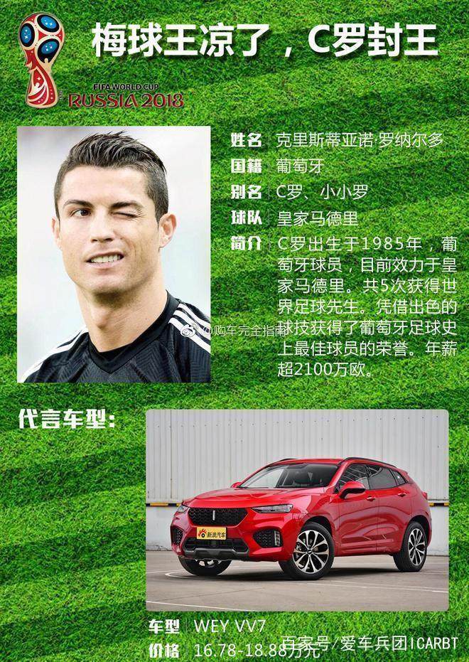 中国足球明星代言品牌合作不断扩展
