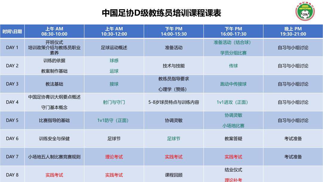 全国青少年足球裁判员“线上+线下”培训体系全面升级的简单介绍