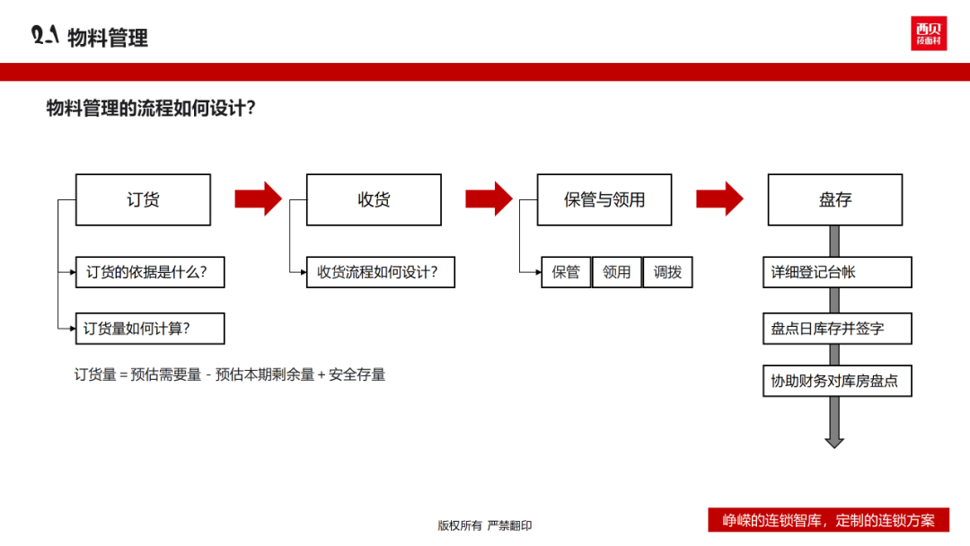 青少年裁判员“实战+理论”双轨培养体系逐步实现行业标准化