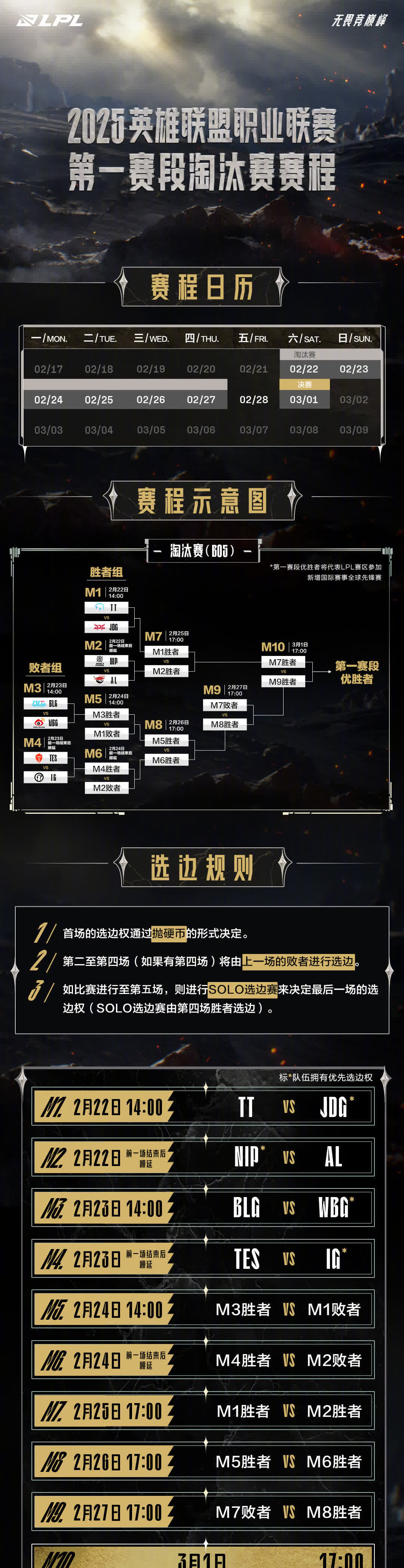 关于季后赛前瞻：一场场激烈角逐期待不断升温的信息