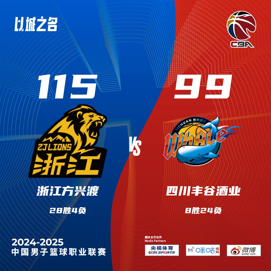 体育产业投资热潮推动中国篮球市场快速增长