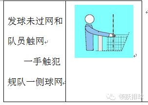 包含【规则变化】新裁判规则对比赛战术布局的影响分析的词条