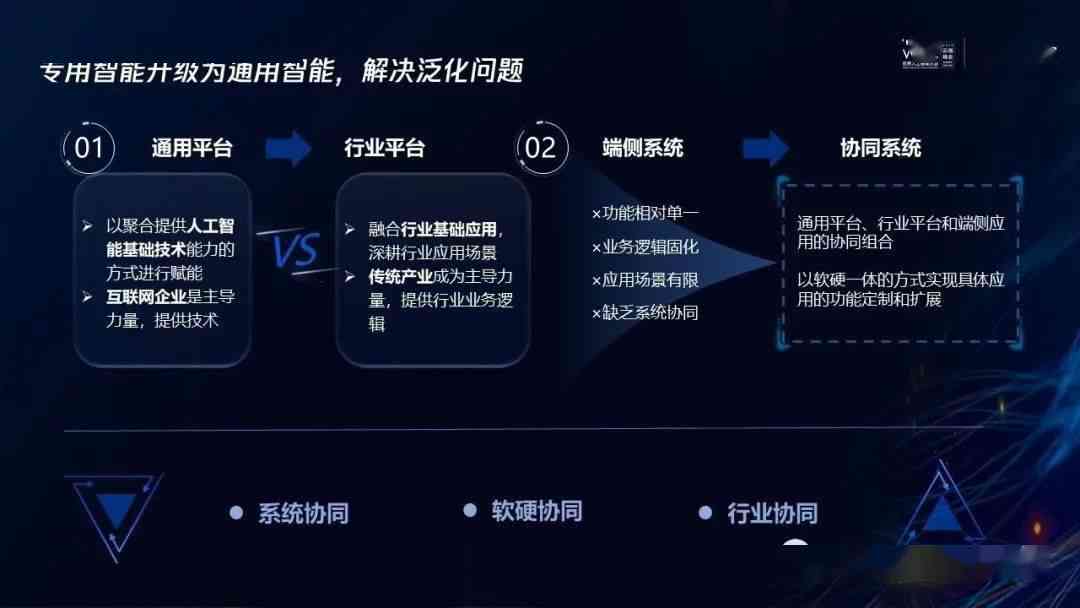 AI智能解说：未来赛场的全新玩法
